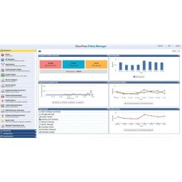 Licencia HPE Aruba ClearPass OnGuard 500 Usuarios E-LTU Software Redes