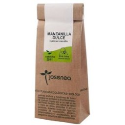 Josenea Manzanilla Bolsa