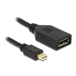 Cable adaptador Mini DisplayPort a DisplayPort 1.4 DeLOCK 65554