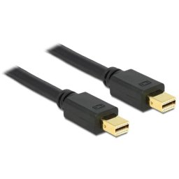Cable DisplayPort DeLOCK 83475 2 m Mini DisplayPort a Mini DisplayPort Negro
