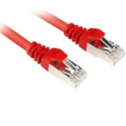 Cable de red Sharkoon Cat6 S/FTP 0,25 m rojo