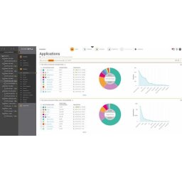 Licencia de actualización SonicWall 02-SSC-4014 para NSA3600/3650