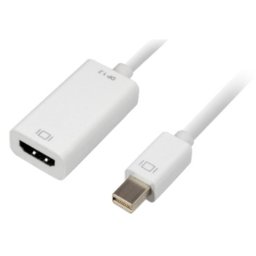 Adaptador Sharkoon Mini DisplayPort a HDMI 0,15 m Blanco