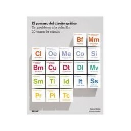 Art Blume, S.L. El Proceso Del Diseño Gráfico
