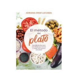 Zenith El Método Del Plato
