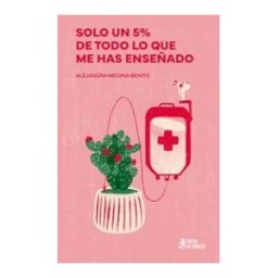 Talón de Aquiles Solo Un 5% De Todo Lo Que Me Has Enseñado