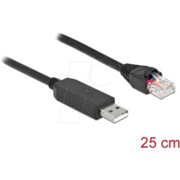 DELOCK 64158 - Cable de consola 0,25 m negro