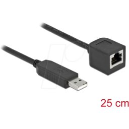 DELOCK 64162 - Cable de consola 0,25 m negro