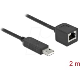 DELOCK 64165 - Cable de consola 2 m negro
