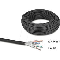 DELOCK 80597 - Cable de red Cat.6a, U/FTP, negro, 50 m