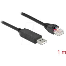 DELOCK 64160 - Cable de consola 1 m negro