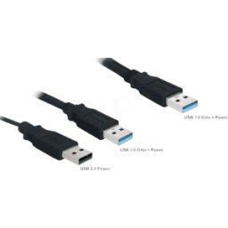 DELOCK 82908 - Cable USB 3,0, Un enchufe a USB 3,0 / 2,0 A.
