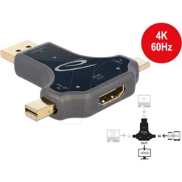 DELOCK 64060 - Adaptador 3 en 1, USB tipo C, DisplayPort, Mini DP a HDMI