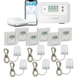 HOMEMATIC IP HMIP HAP2-FBHZ-6 - Set de inicio de calefacción por suelo radiante inteligente para
