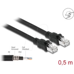 DELOCK 80112 - Cable de red RJ45 Cat.6A F/UTP revestimiento metálico interior