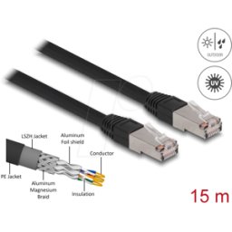 DELOCK 80131 - Cable de red RJ45 Cat.6A S/FTP PE de Exteriores de 15 m negro