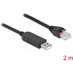 DELOCK 64161 - Cable de consola, 2 m, negro