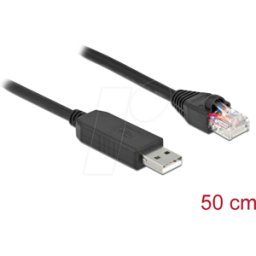 DELOCK 64159 - Cable de consola 0,5 m negro