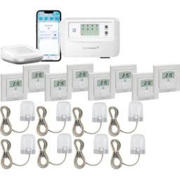 HOMEMATIC IP HMIP HAP2-FBHZ-8 - Set de inicio de calefacción por suelo radiante inteligente para