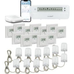 HOMEMATIC IP HMIP HAP2-FBHZ12 - Kit de inicio de calefacción por suelo radiante inteligente para