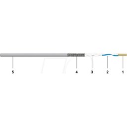 DAETWYLER DAT 19463000DT - Cable de instalación SPE, S/FTP, AWG22, 100m, gris