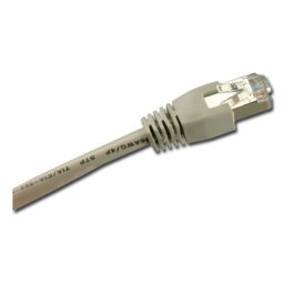Cable de red Sharkoon S/FTP Cat6 2 m Gris RJ-45