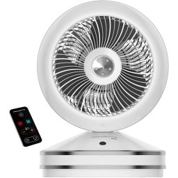 Rowenta Air Force Intense Ventilador de Sobremesa 2600W Blanco