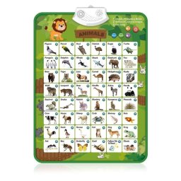 Abecedario Electrónico Interactivo con Animales Dam Electronics, ABC Parlante y Póster Musical Infantil
