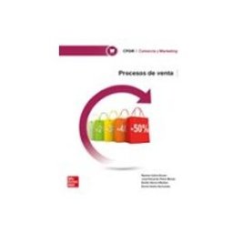 Aduna 2021 S.a. Procesos de venta