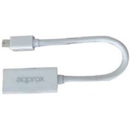 Approx Cable Video MiniDP a HDMI(H)