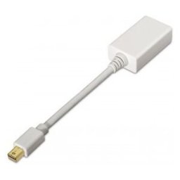 Aisens A125-0138 adaptador de cable de vídeo 0,15 m Mini DisplayPort HDMI Blanco