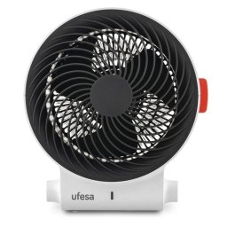 Ufesa Atlas Calefactor Termoventilador con Termostato Regulable 3 Niveles de Potencia 2000W Blanco