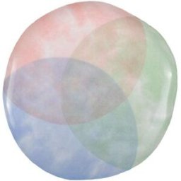 Aulica Plato de postre tricolor - paradise - lote de 6