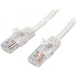 StarTech.com Cable de Red de 5m Blanco Cat5e Ethernet RJ45 sin Enganches, 5 m, Cat5e, U/UTP (UTP), R