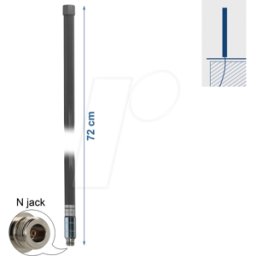 DELOCK 12679 - Antena LPWAN 433 + conector hembra 868 MHz N, omnidireccional