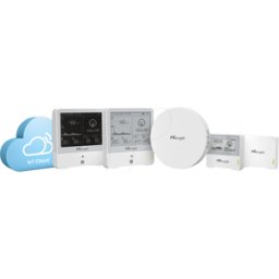 MILESIGHT MIL IAQ KIT B - Conjunto LoRaWAN, calidad del aire de la habitación