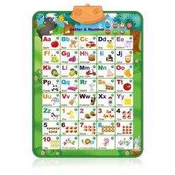 Póster Musical Abecedario Interactivo Dam Electronics ABC Parlante Letras Números