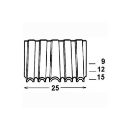 Agrafes CROCO CF 25 - 12 mm - Boite de 1750