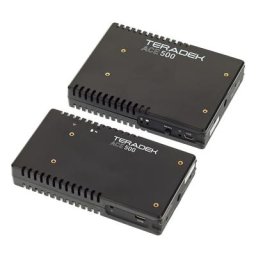 Teradek Ace 500 TX/RX