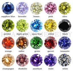 5A pierre de zircone cubique multicolore de forme ronde taille brillante pierres CZ en vrac