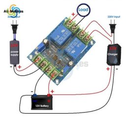 Circuit d'alimentation d'urgence technologie de commutation automatique panne de courant de la