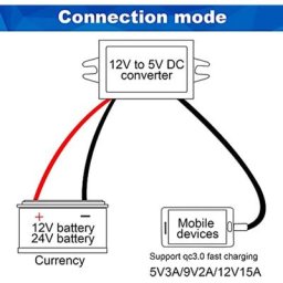 Charge rapide QC3.0 Convertisseur abati eur USB DC-DC Buck Tech 10V- 32V 12V 24V à 5V 3A QC 3.0