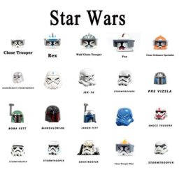 Hull Scout Clone Troopers Shock Mandalorian Jango Boba Fett Assembler des blocs de construction