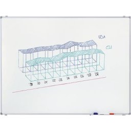 eurokraft pro Tableau blanc Economy, tôle d'acier émaillée, l x h 2400 x 1200 mm