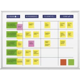 magnetoplan Tableau Scrum, kit standard comprenant les accessoires, l x h tableau 1200 x 900 mm