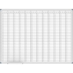 MAUL Tableau planning, planning annuel, 12 mois, largeur 1200 mm