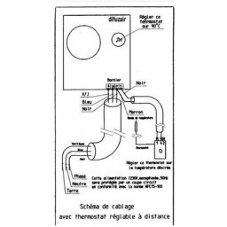 Thermostat à distance pour récupérateur air chaud Nather