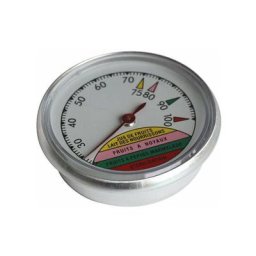 Thermomètre pour stérilisateur 100°c Guillouard 12661 - multicouleur