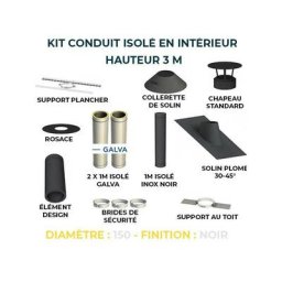 Kit conduit isole en interieur - 3 mètres 150 - Noir