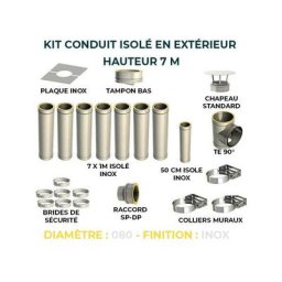 Kit conduit isole en exterieur - 7 mètres 80 - Inox